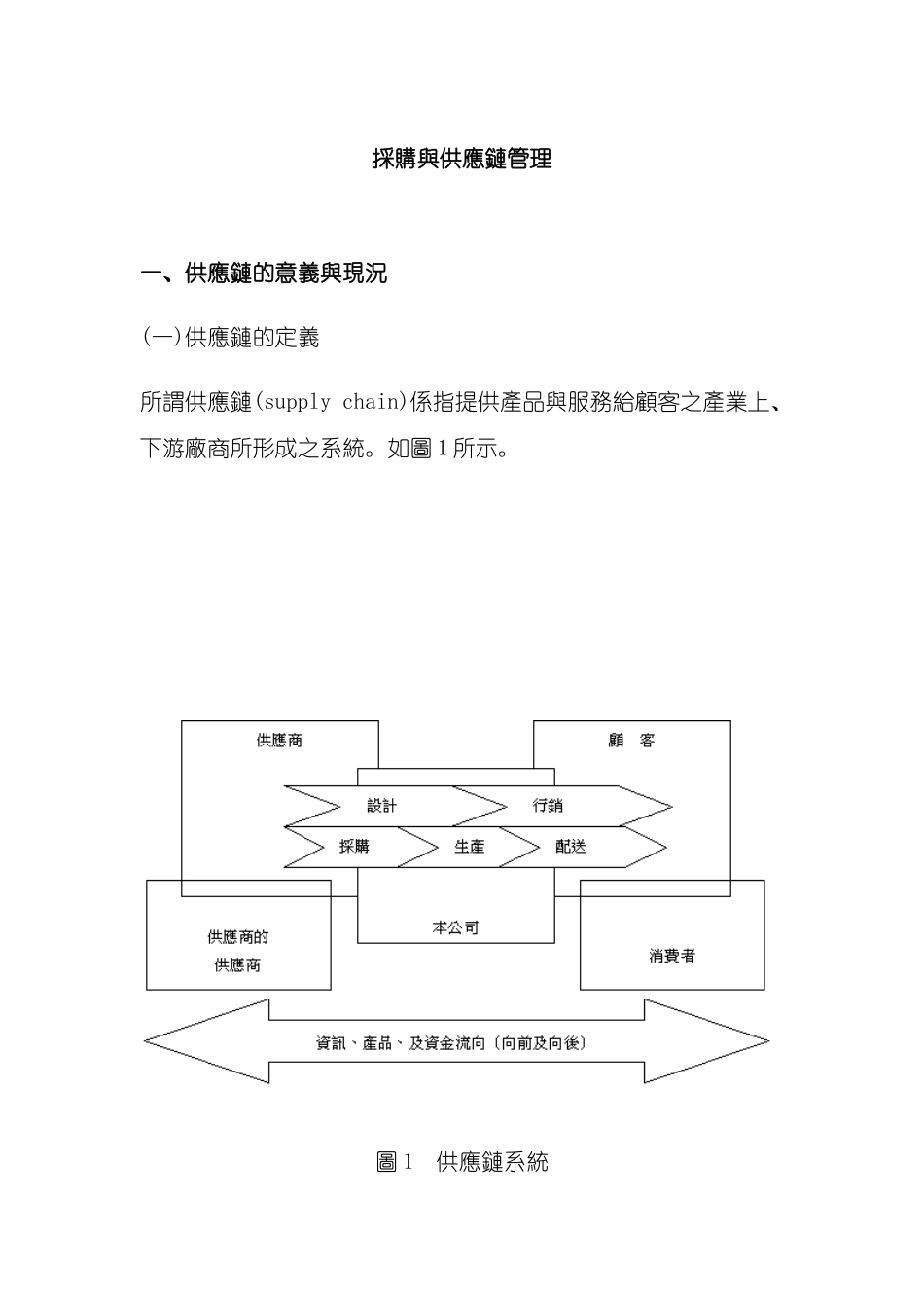 采购与供应链管理_第2页