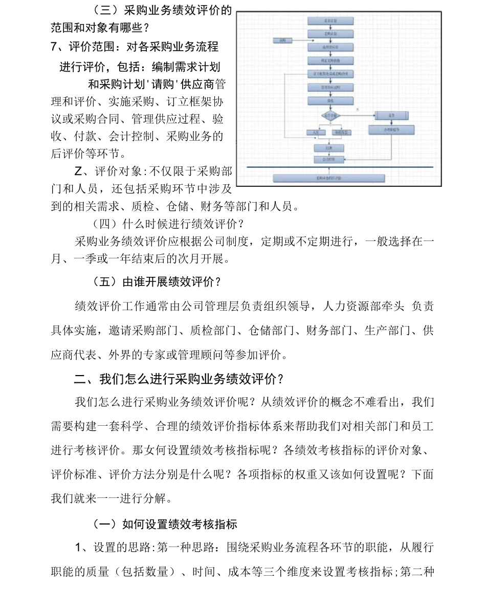 采购业务绩效评价小结_第2页