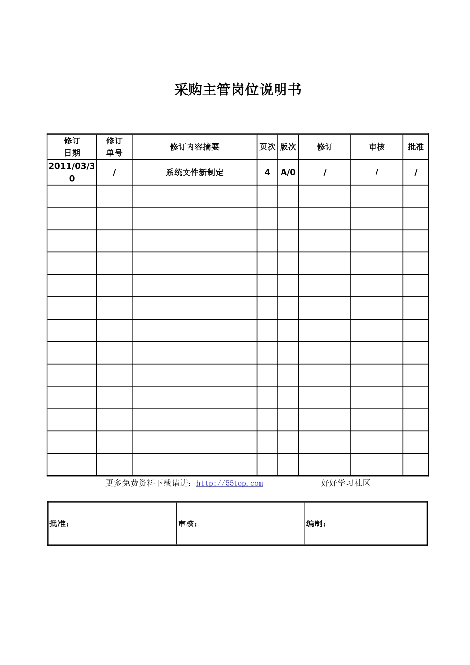 采购主管岗位说明书_第1页