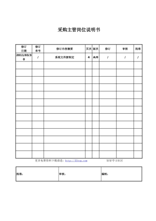 采购主管岗位说明书