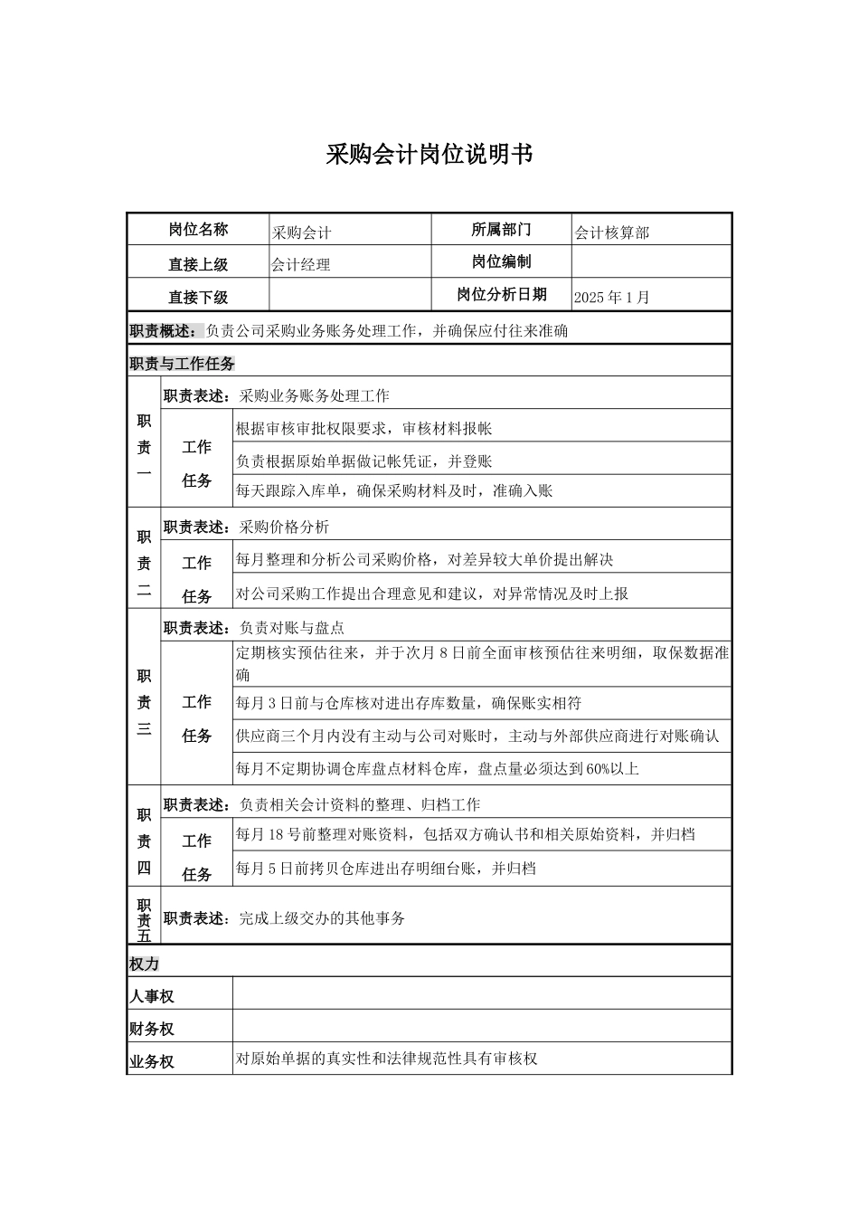 采购会计岗位说明书_第1页
