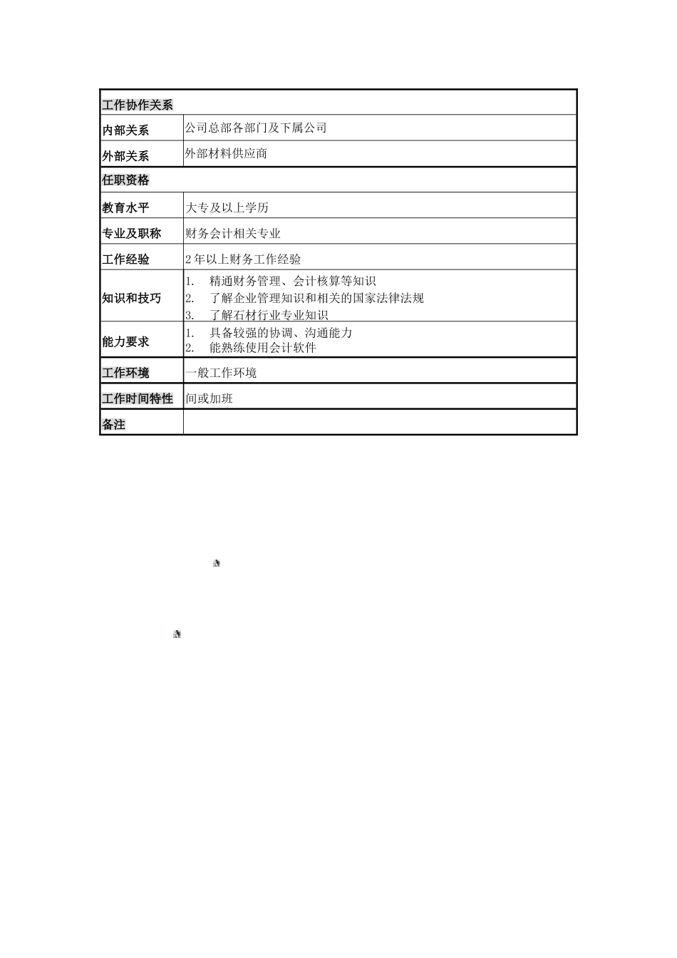 采购会计岗位说明书_第2页