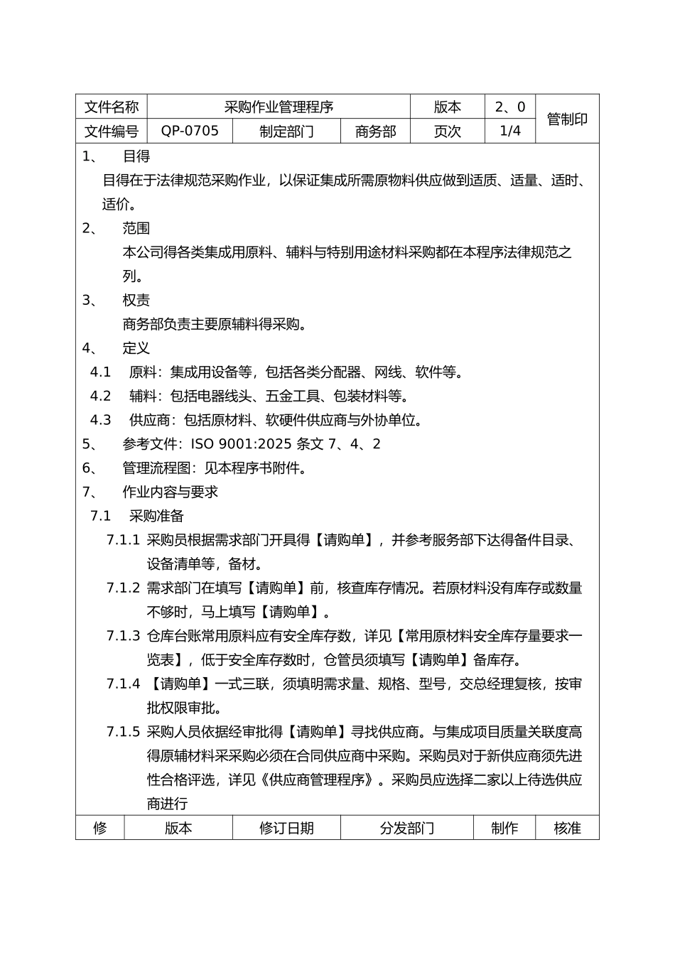 采购作业管理程序_第1页