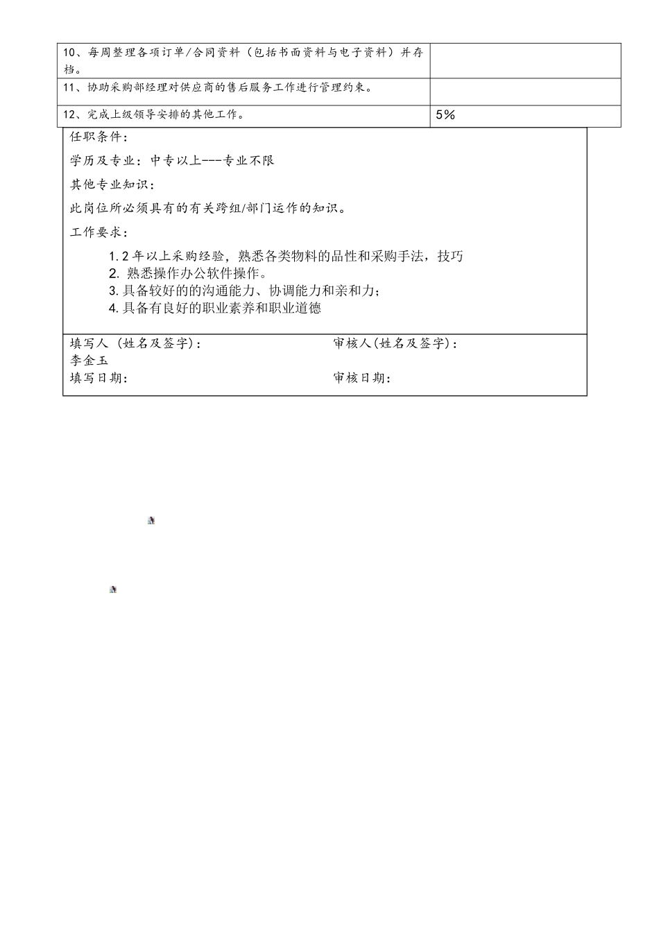 采购员岗位描述书_第2页