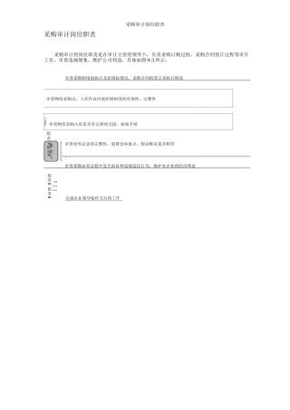 采购审计岗位职责