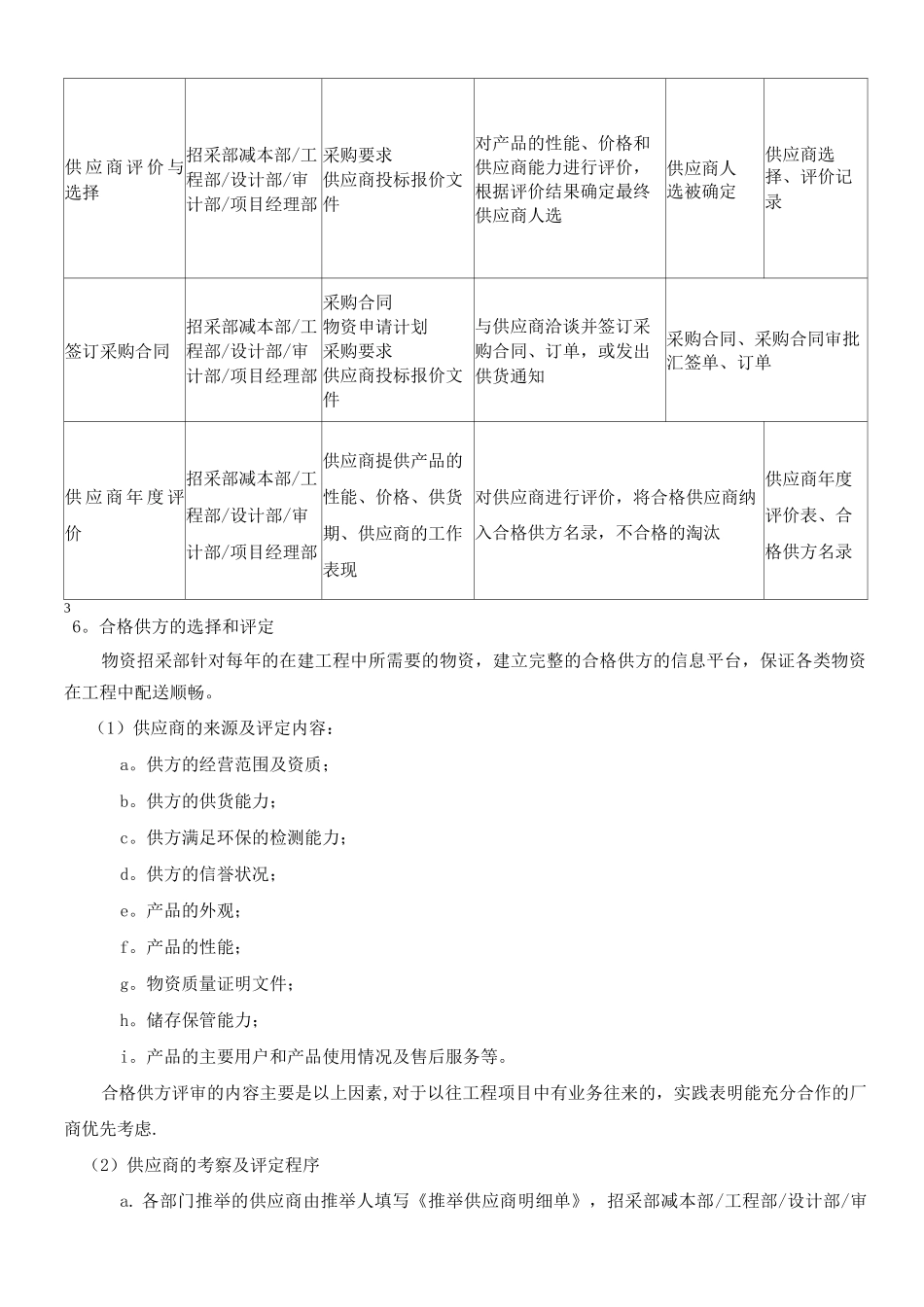 采购岗位标准化_第3页