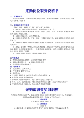采购岗位职责说明书-1-14