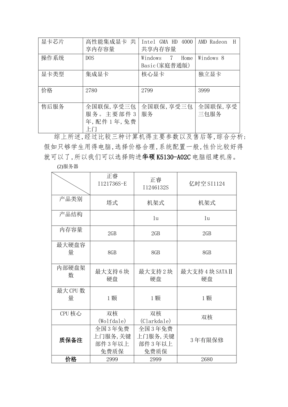 采购市场调研的报告_第3页