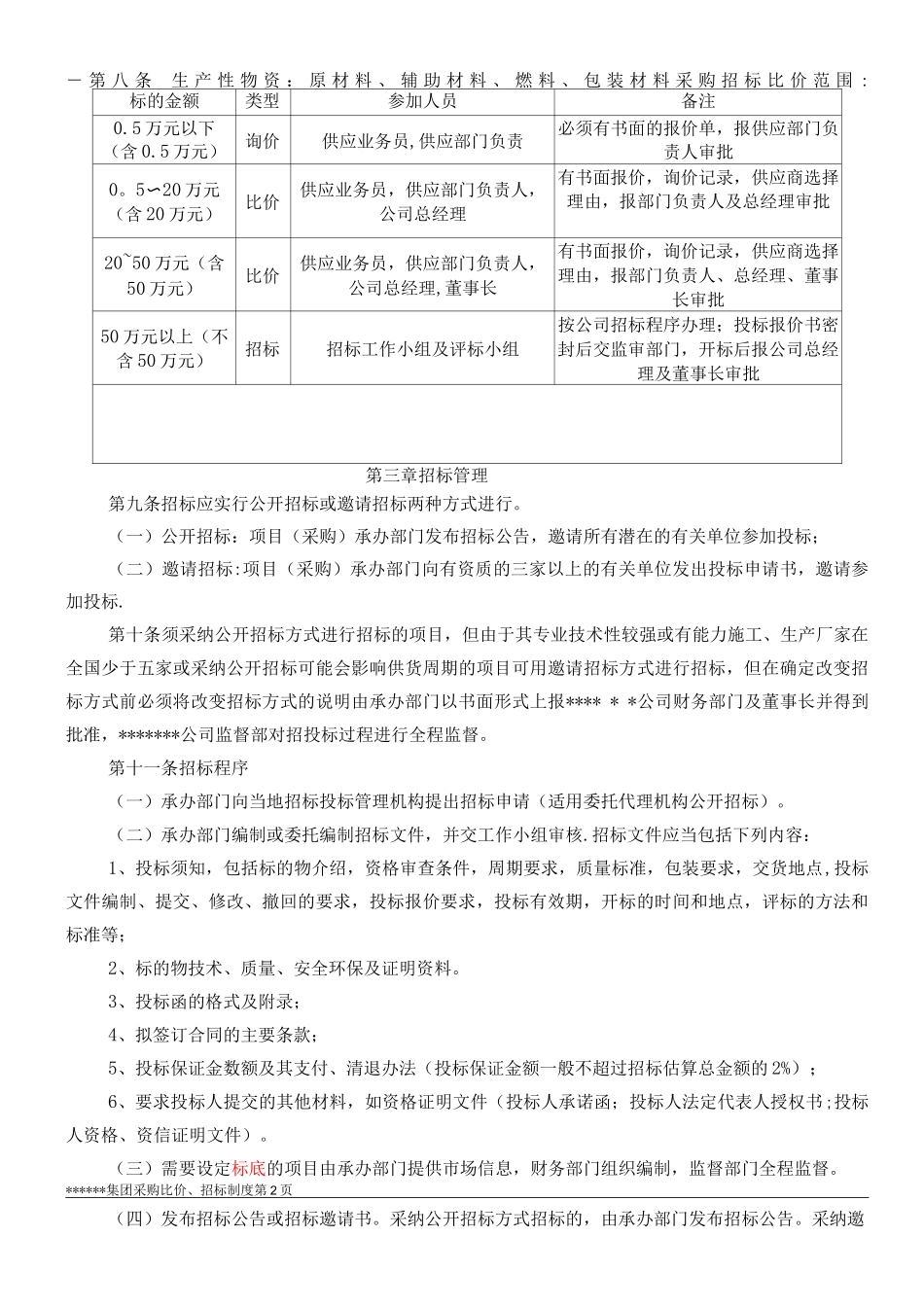 采购招标、比价管理制度_第2页