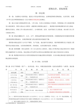 采购招标、比价管理制度