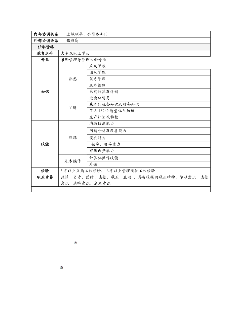 采购科长岗位说明书_第2页