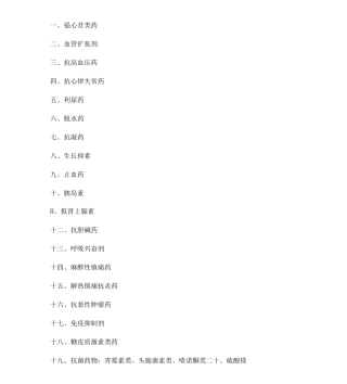 重点药物观察要点