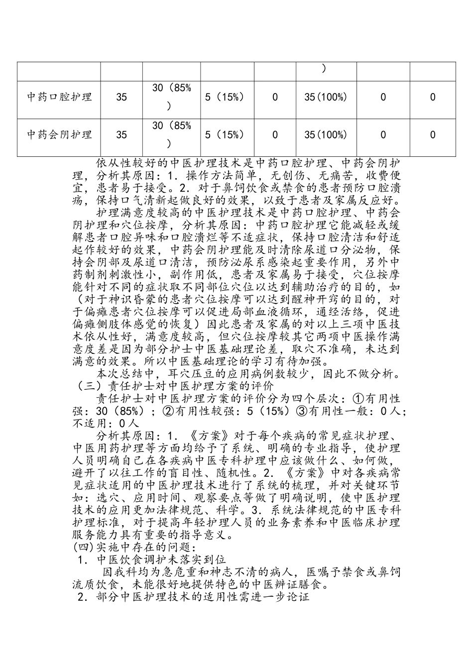 重症医学科中医护理方案总结_第3页