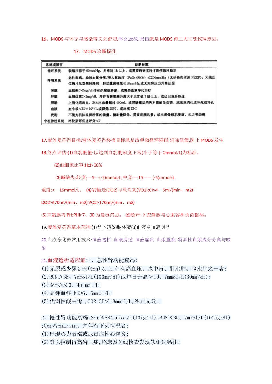 重症医学重点_第3页