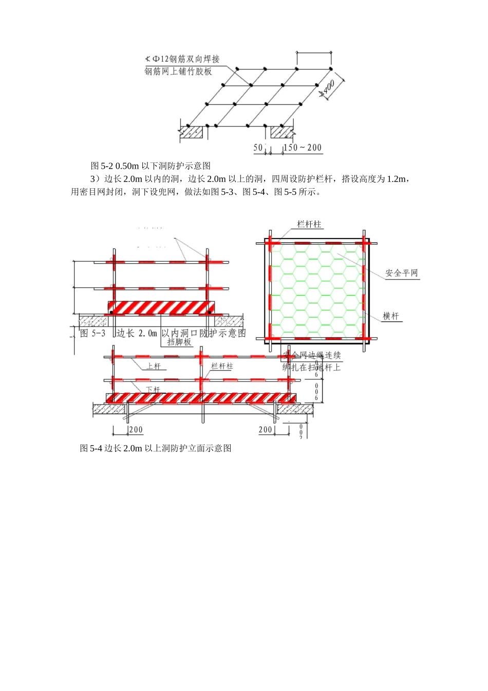 重要危险源安全技术措施_第2页