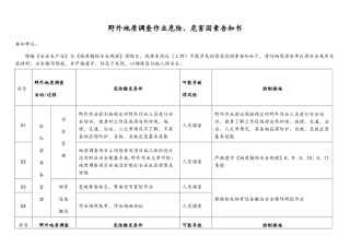 野外地质调查作业危险、危害因素告知书