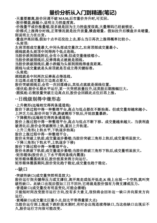 量价分析从入门到精通