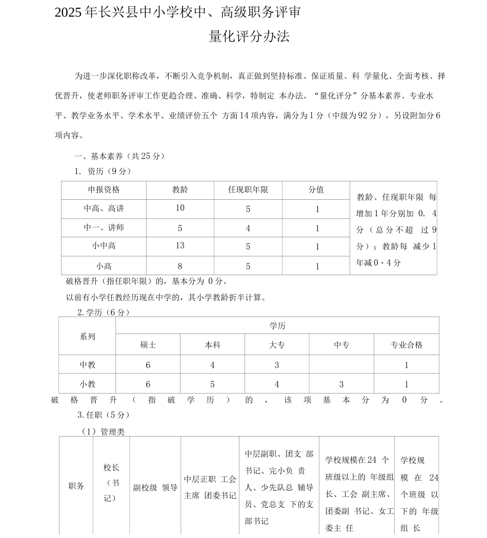 量化评分办法_第1页