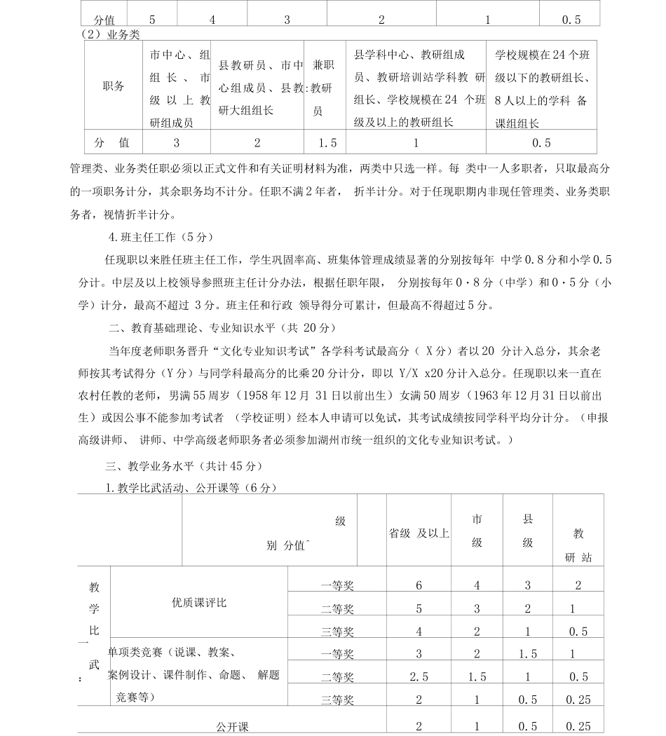量化评分办法_第2页