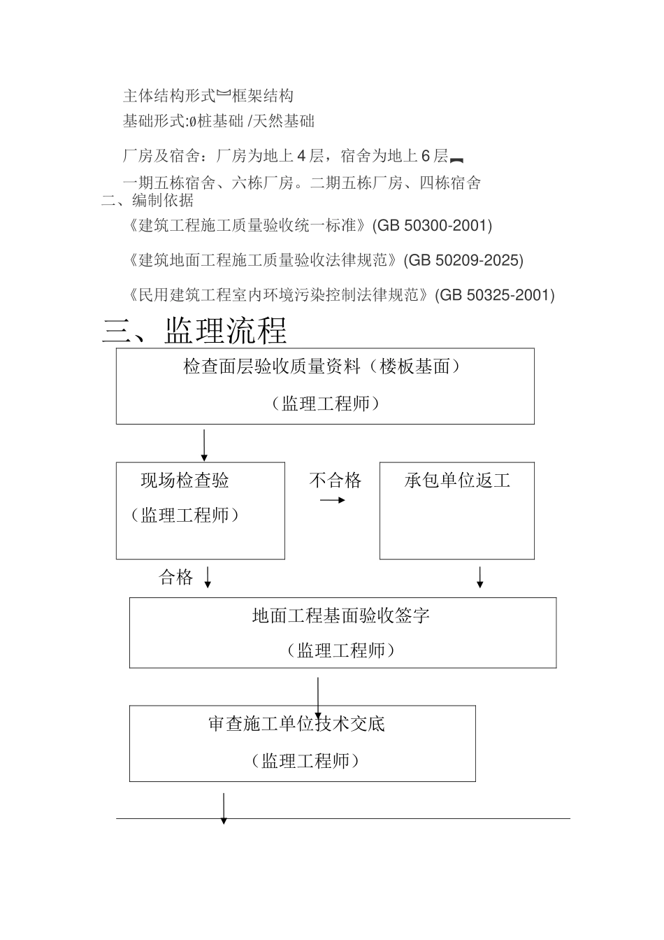 金刚砂地面监理细则_第2页