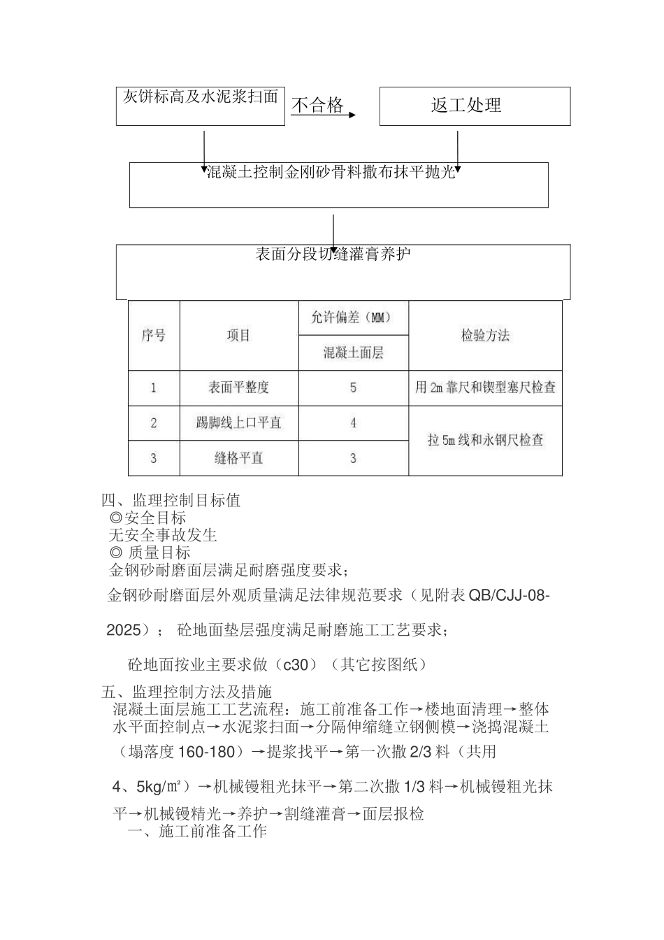金刚砂地面监理细则_第3页