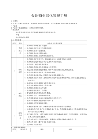 金地物业绿化管理手册