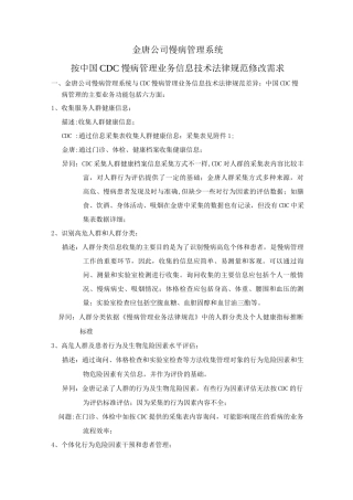 金唐公司慢病管理系统