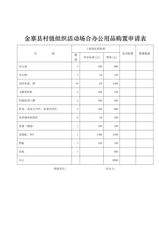 金寨县村级组织活动场所办公用品购置申请表