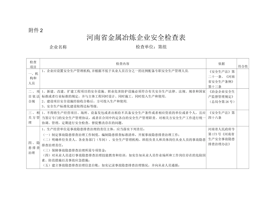 金属冶炼企业安全检查表_第1页