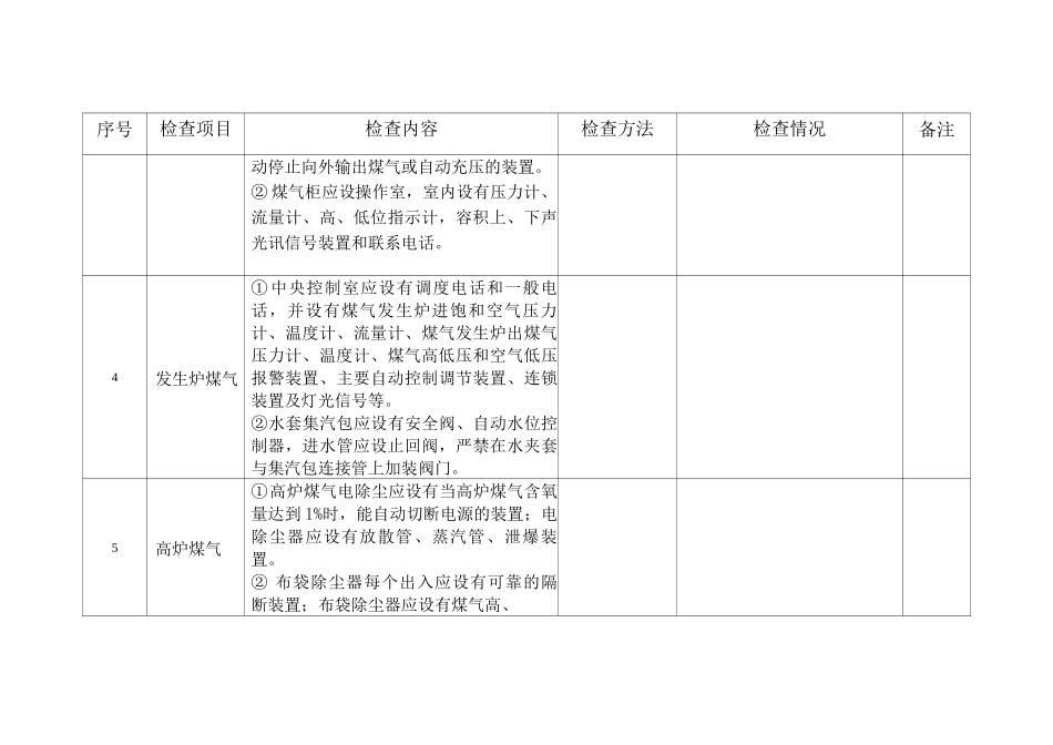 金属冶炼企业检查表3_第3页