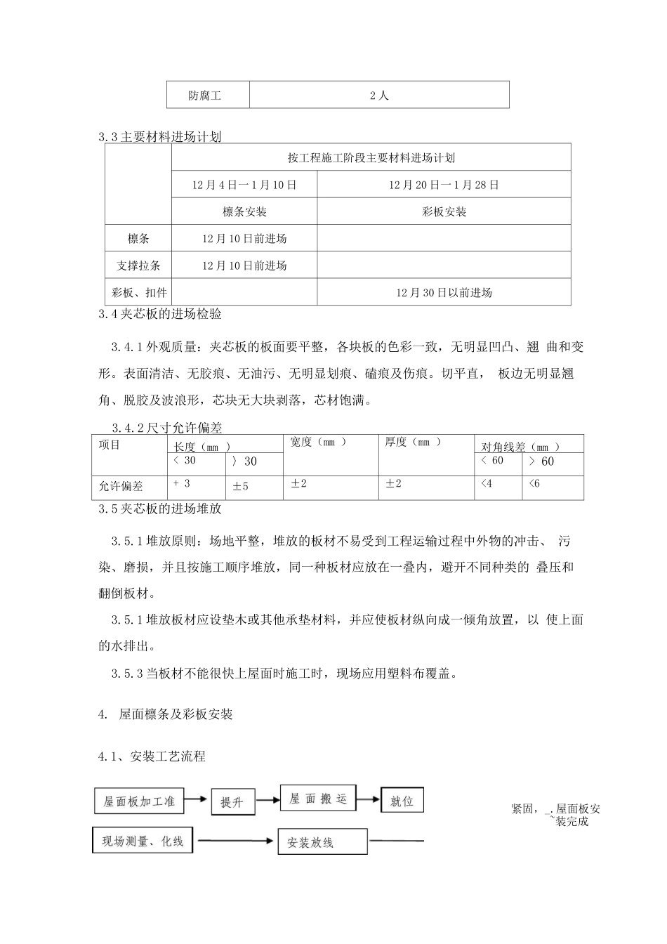 金属屋面施工方案_第2页