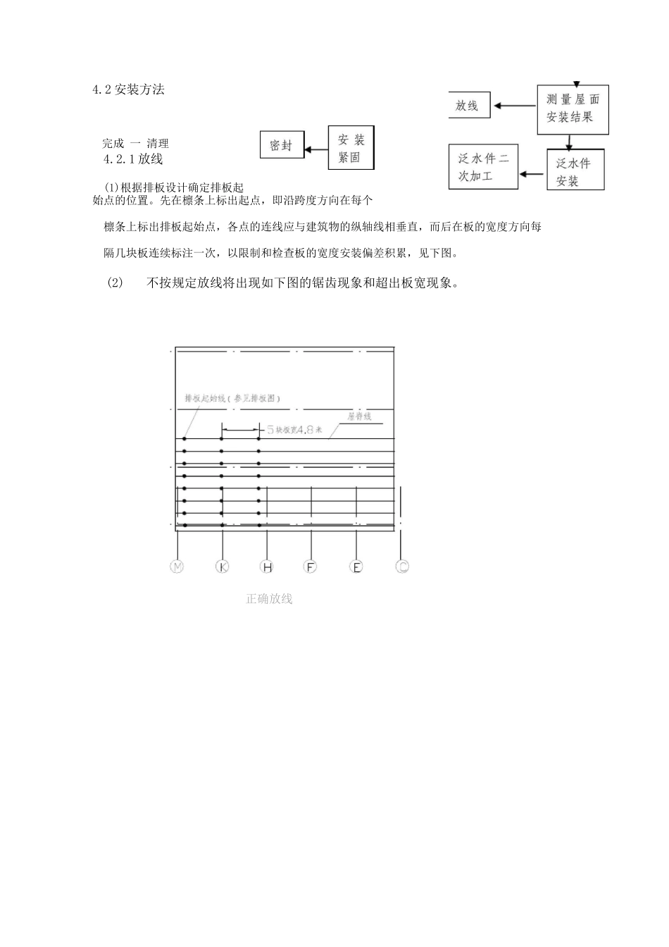金属屋面施工方案_第3页