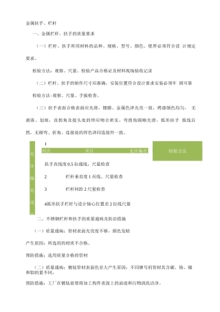 金属扶手、栏杆施工工艺