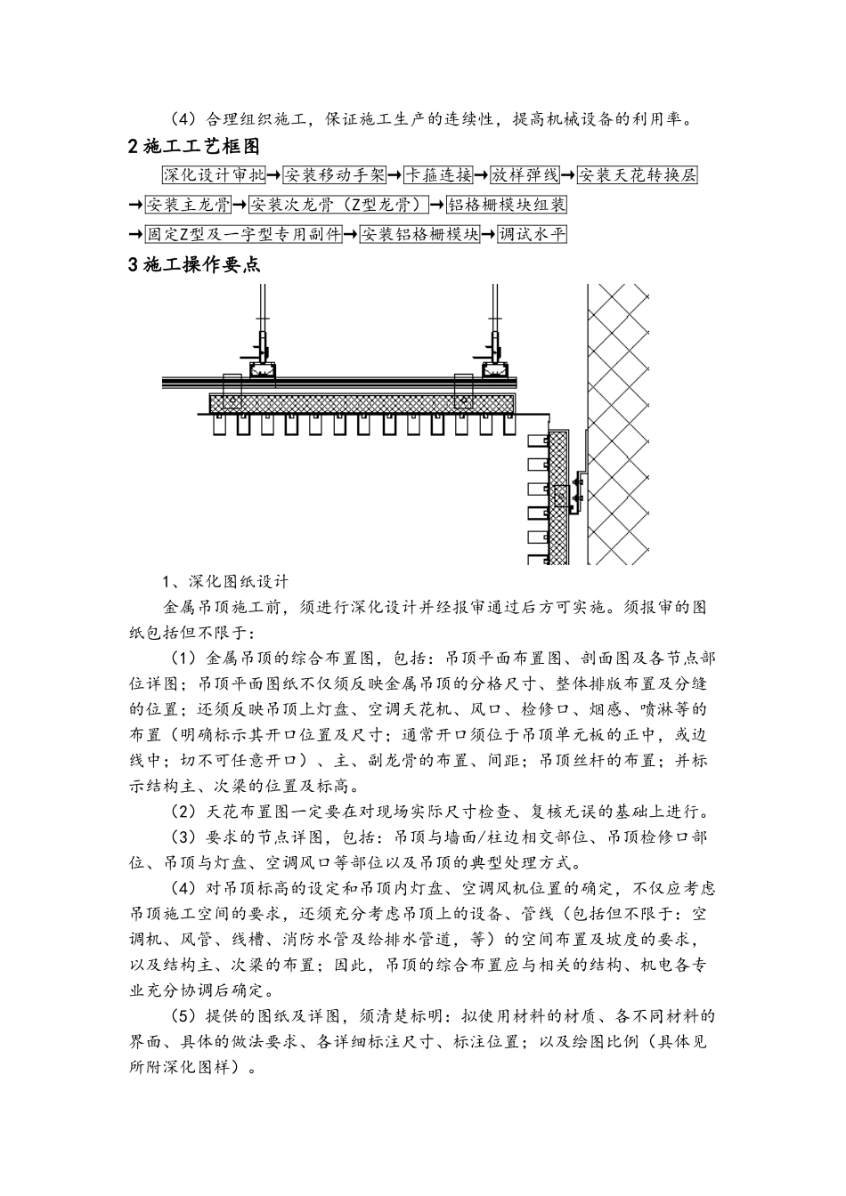 金属格栅吊顶施工工艺_第3页