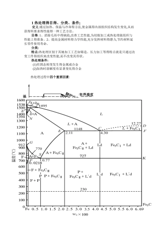 金属热处理知识点