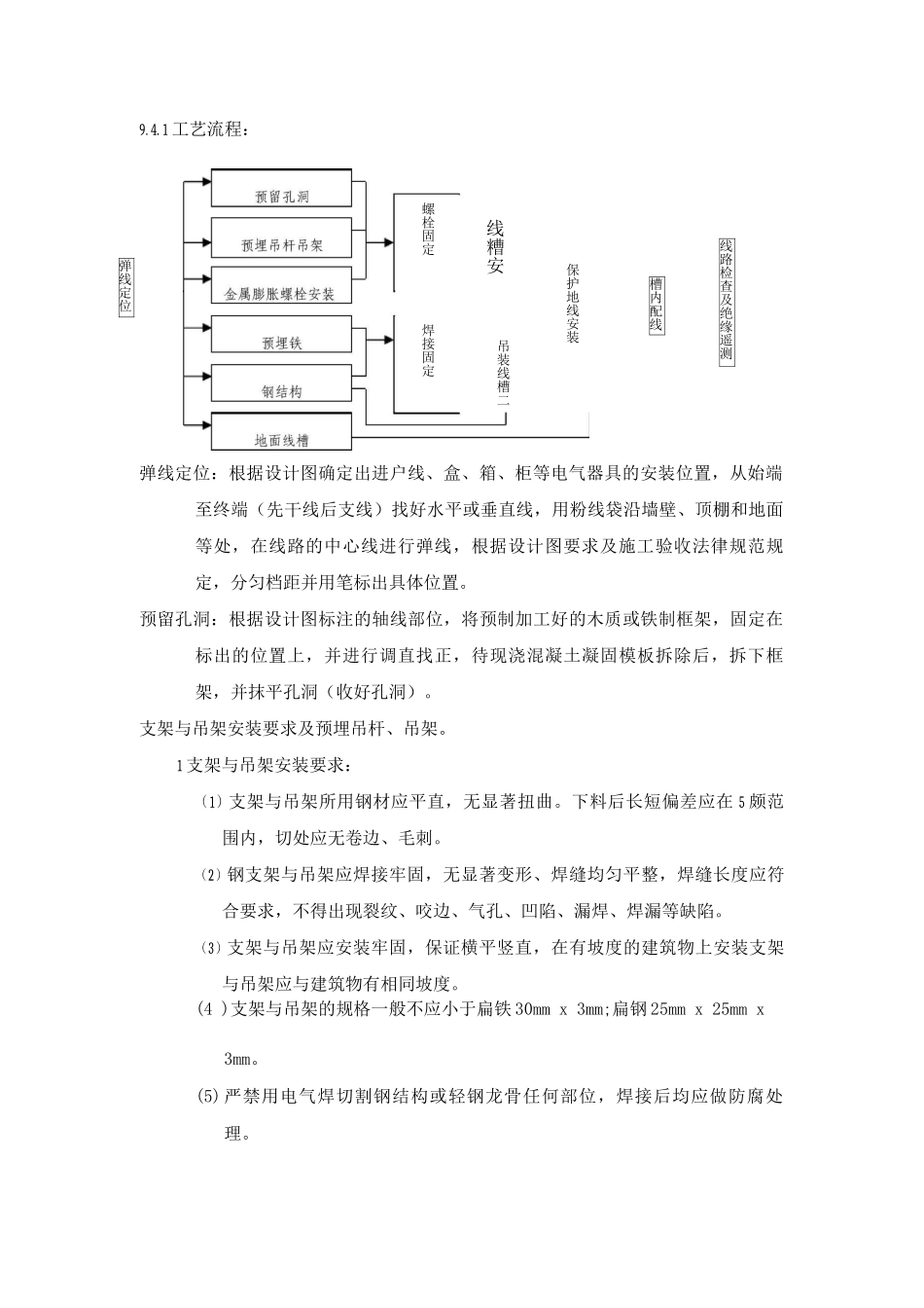 金属线槽配线安装工艺标准_第2页