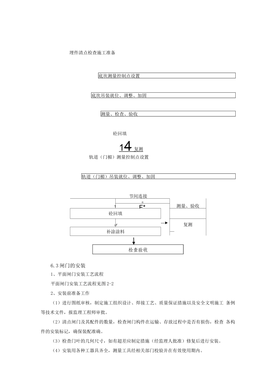 金属结构设备及安装工程_第2页