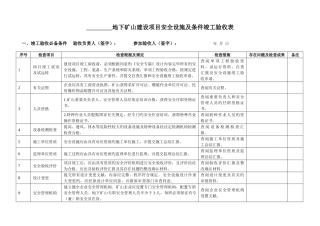 金属非金属地下矿山建设项目安全设施及条件竣工验收表