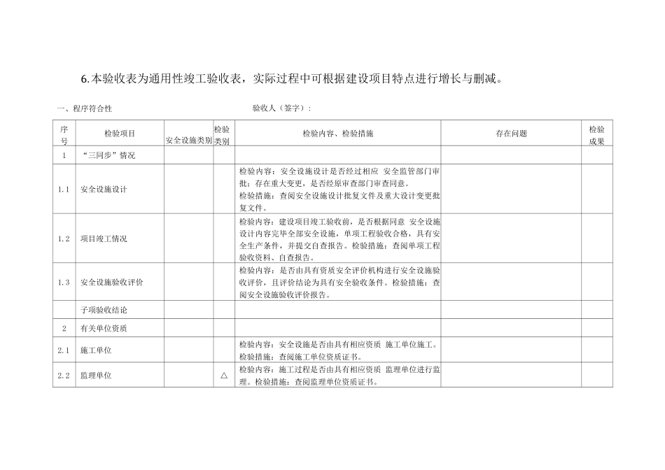 金属非金属地下矿山建设项目安全设施竣工验收表_第2页