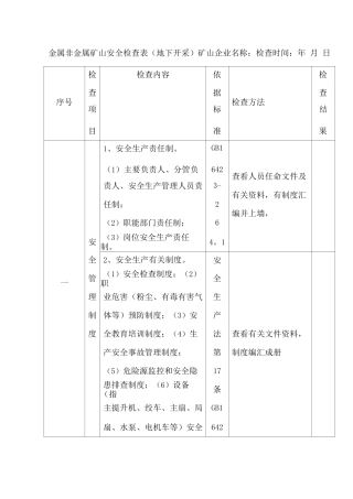 金属非金属矿山安全检查表(地下开采)