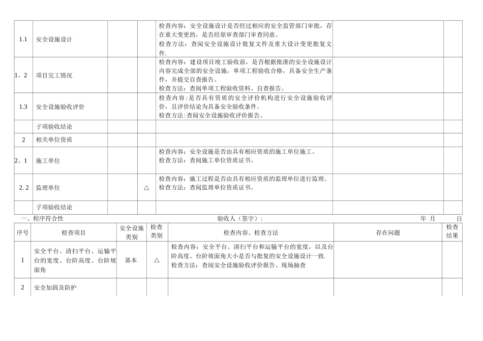 金属非金属露天矿山建设项目安全设施竣工验收表_第2页