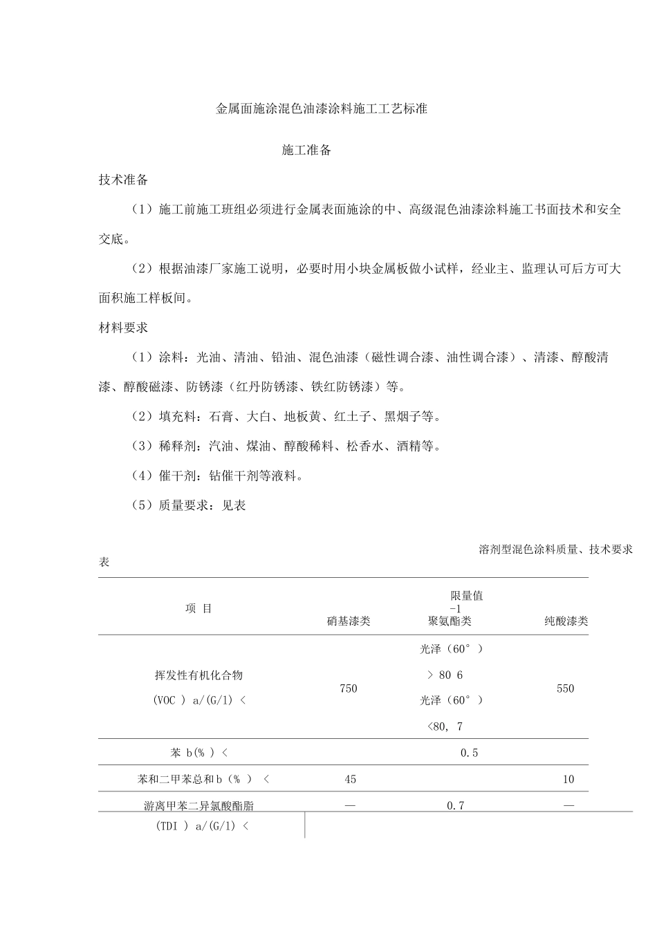 金属面施涂混色油漆涂料施工工艺标准_第1页