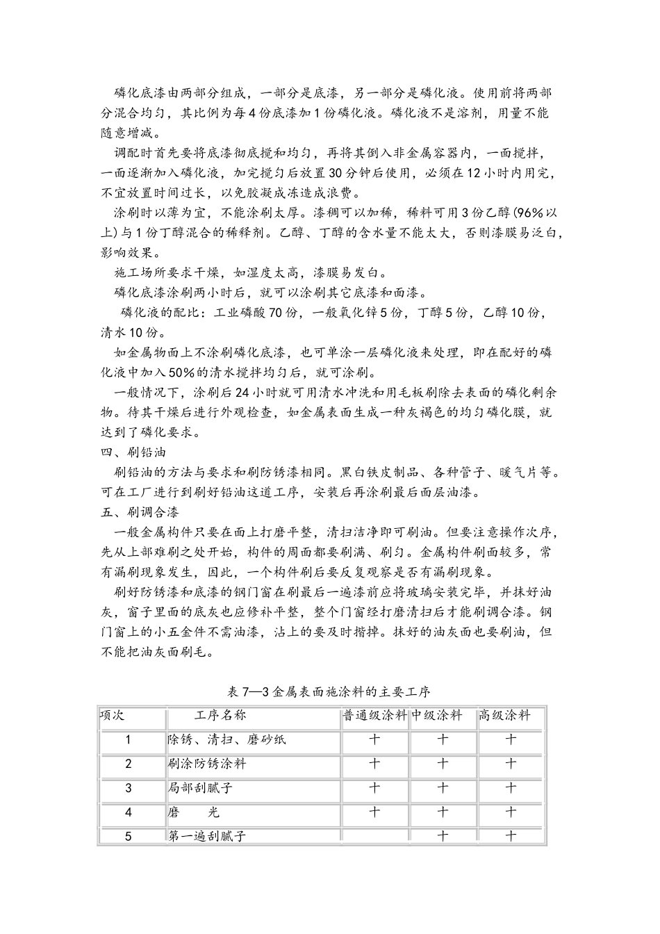 金属面油漆的施工工艺_第2页