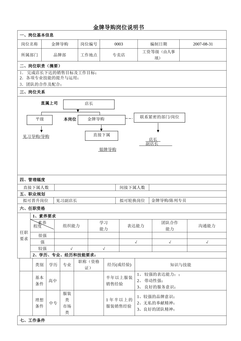 金牌导购岗位说明书_第1页