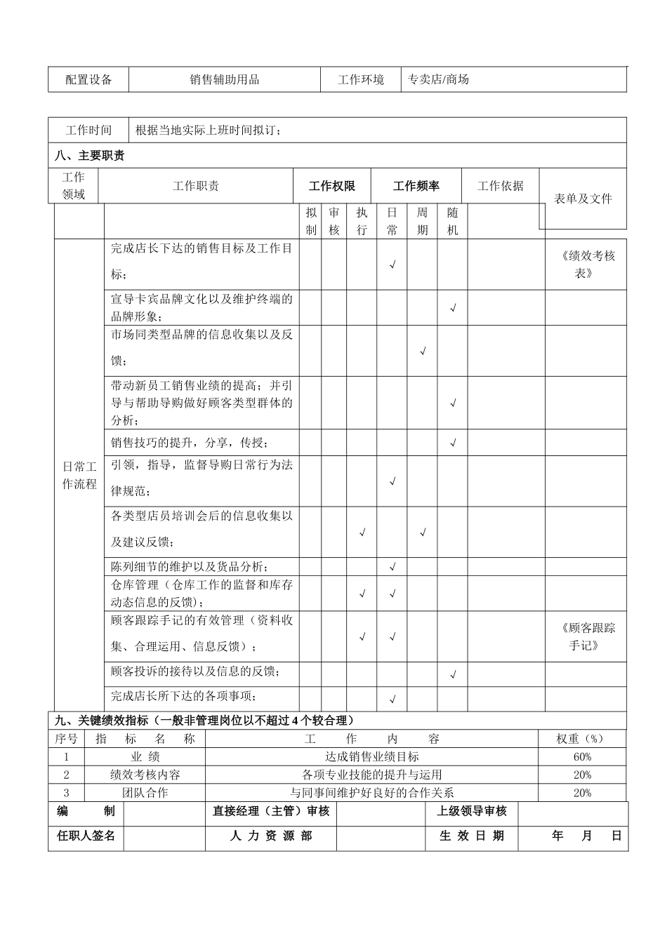 金牌导购岗位说明书_第2页