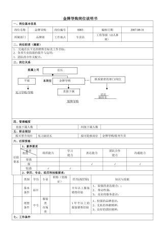 金牌导购岗位说明书