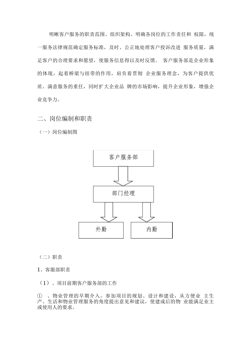 金第房地产公司客户服务部岗位职责及管理制度_第2页