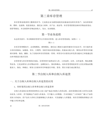 金算盘软件操作手册第三章库存管理
