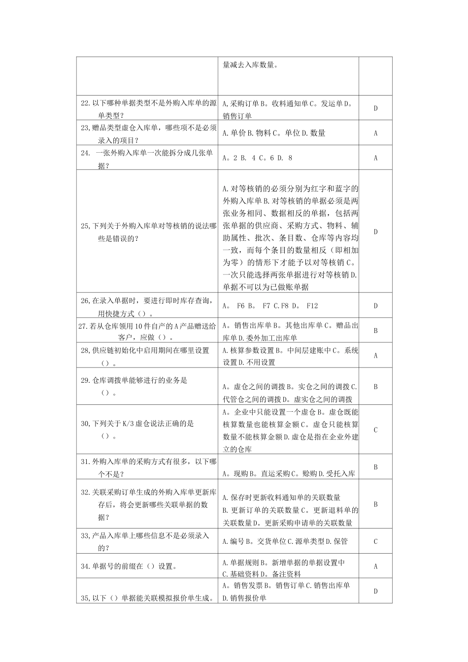 金蝶k3ERP供应链完全版题库_第3页