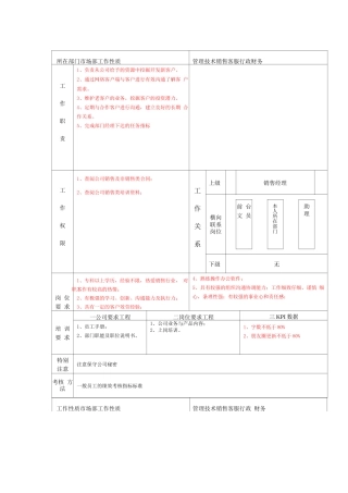 金融公司各岗位说明书